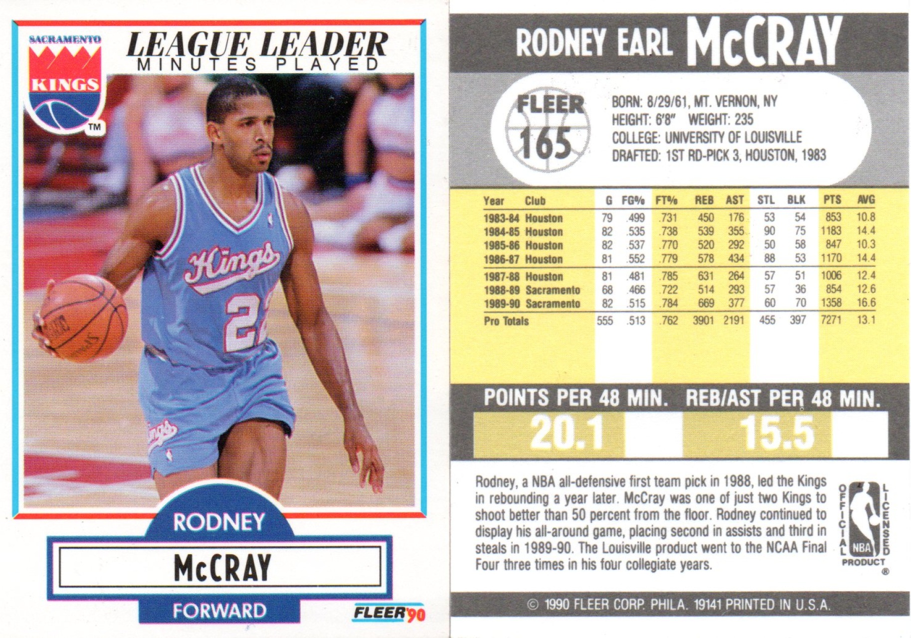 Sacramento Kings Basketball Trading Cards – $1 Sports Cards