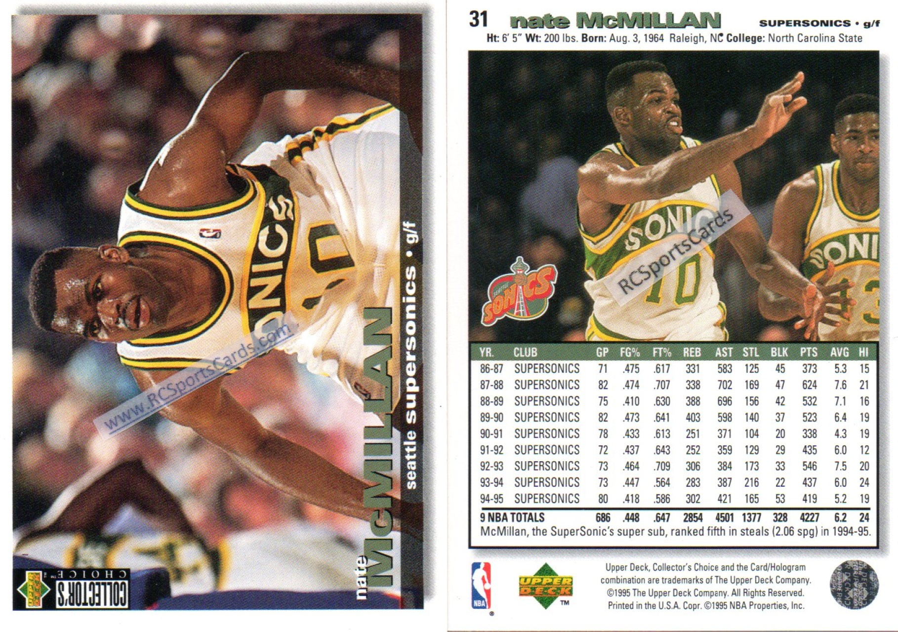 Nate McMillan NBA 2K24 Rating (1995-96 Seattle Supersonics)