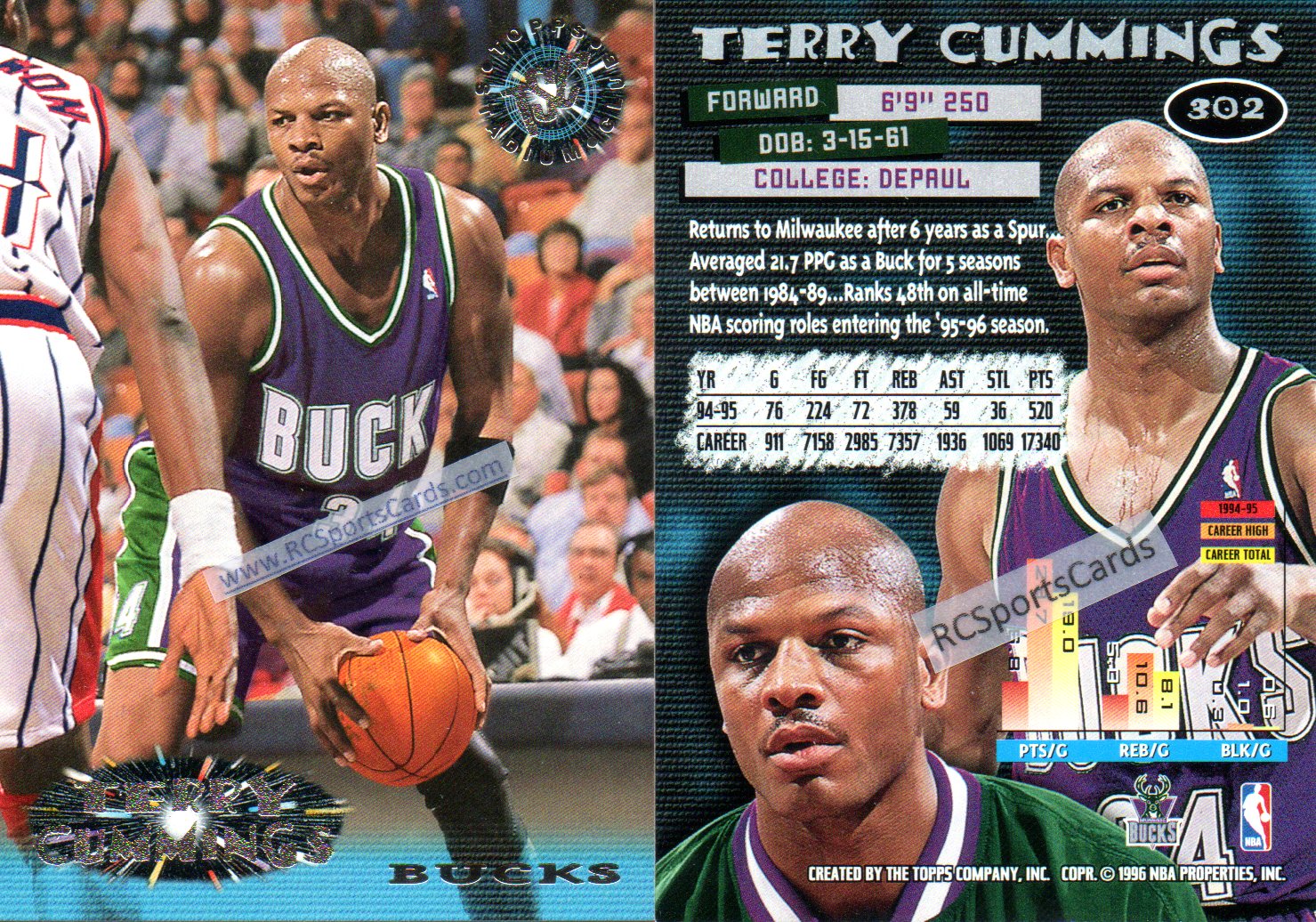 1995-96 Terry Cummings Game Worn Milwaukee Bucks Alternate
