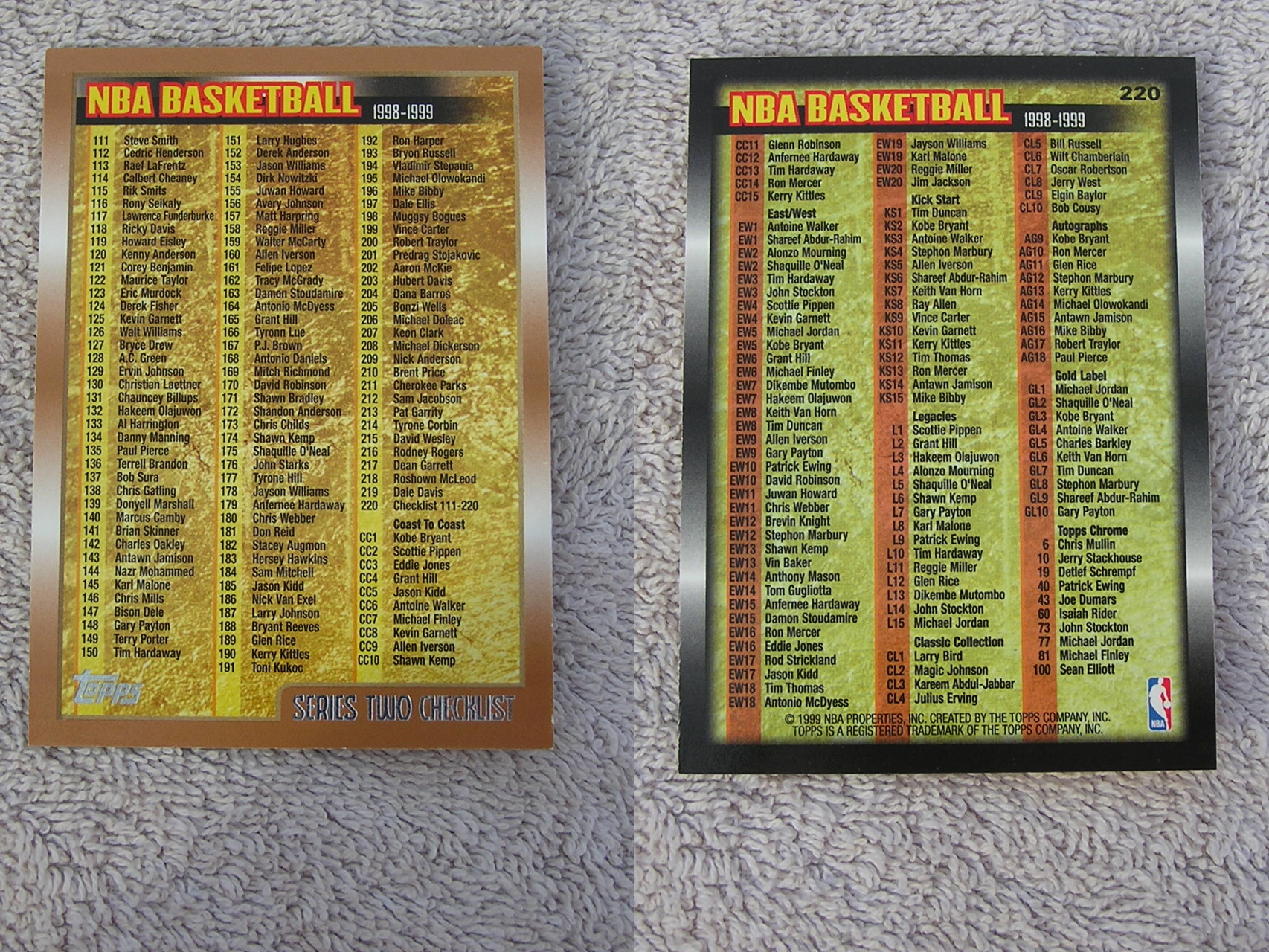 Basketball Checklist