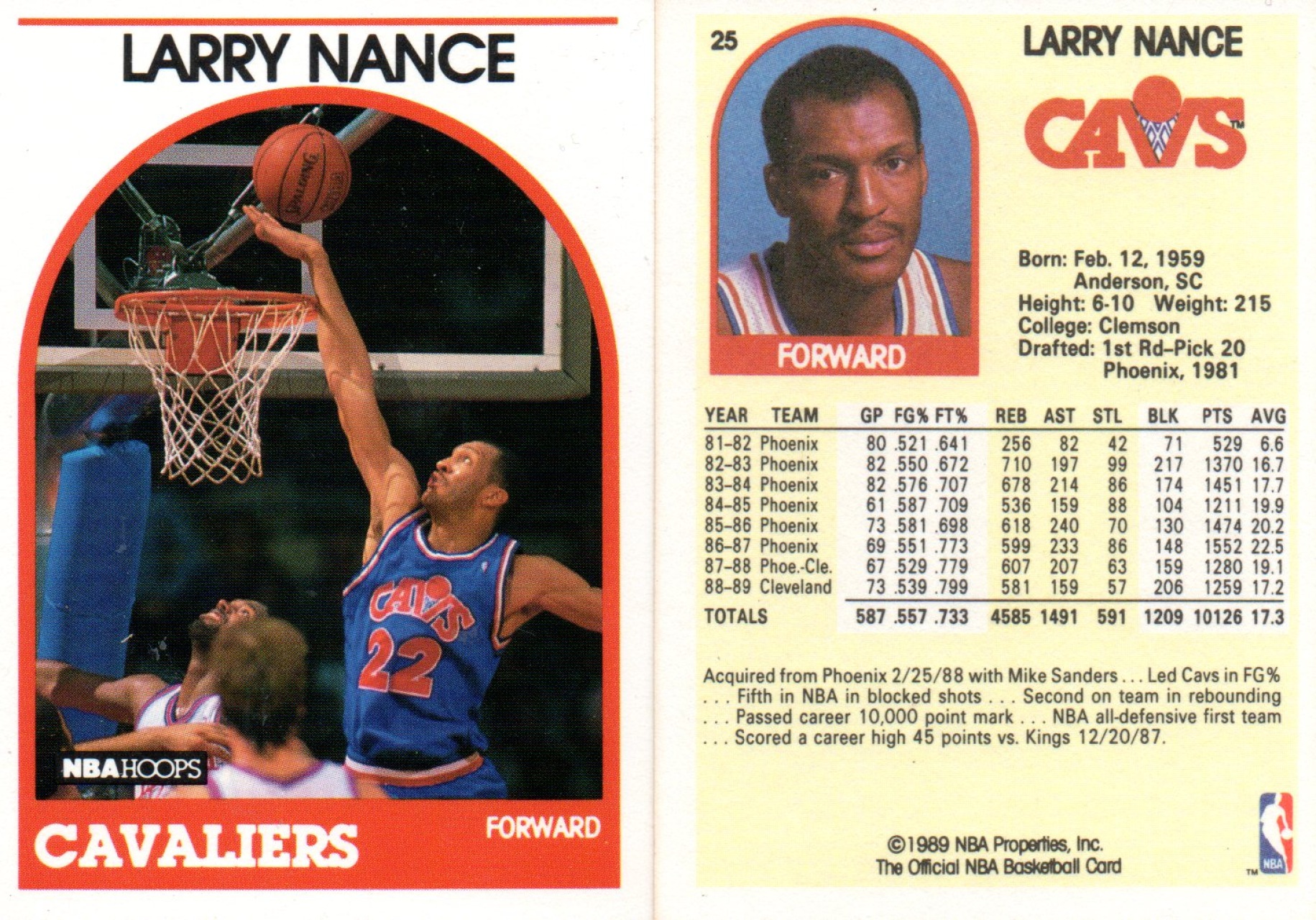 1994 Fleer Ultra #37 Mark Price Cleveland Cavaliers